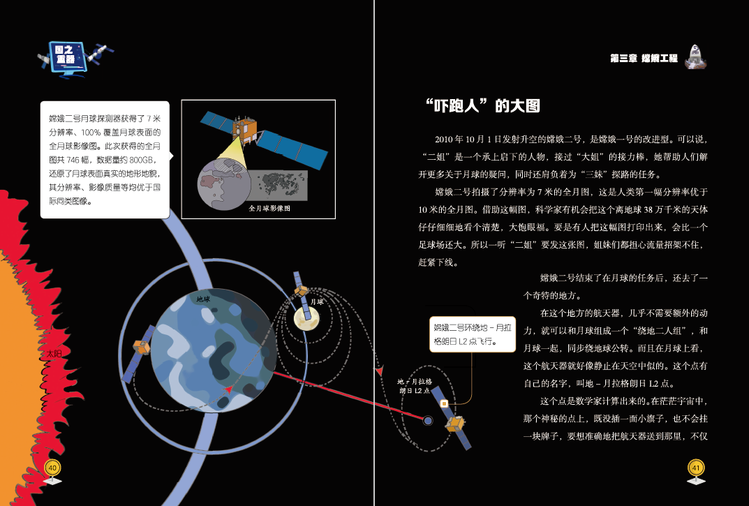 超越物理规律：魔力科技的突破